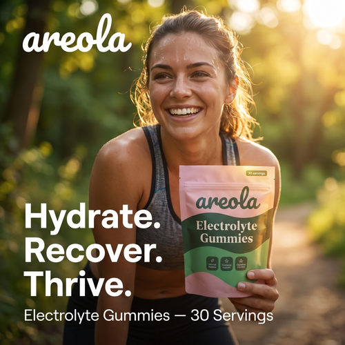 Electrolyte Gummies